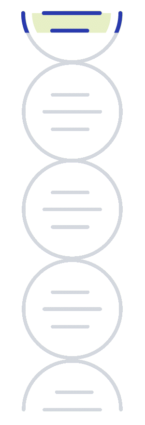 Helix animation